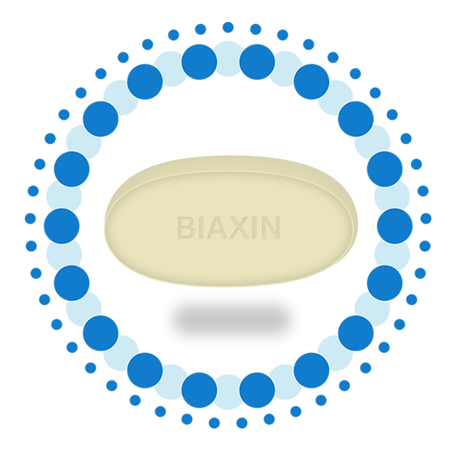 Biaxin Online