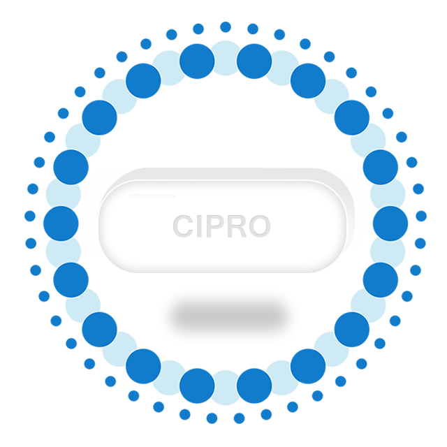 Cipro Online