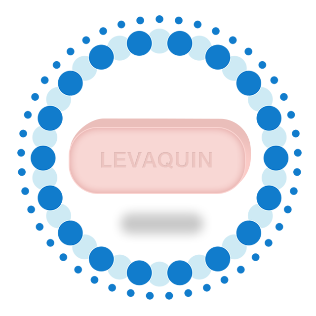 Levaquin Online